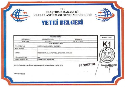 Belge Türleri Nelerdir?