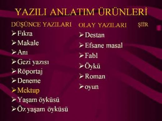 Yazılı Anlatım Türleri Nelerdir?