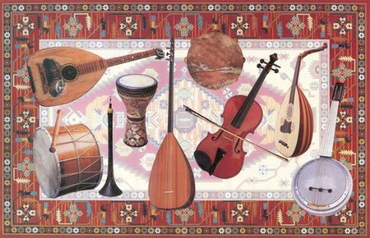 Yurdumuzdaki Müzik Türleri Nelerdir?